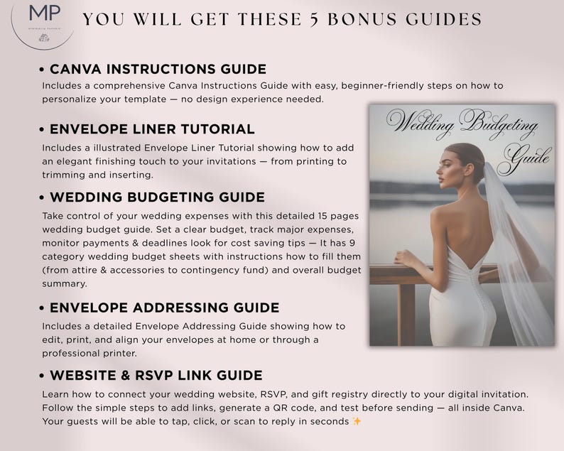 Wedding planning bonus guides included with editable Canva wedding invitation template