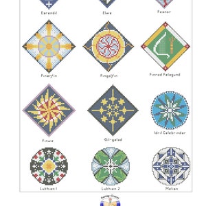 Może przedstawiać: Wykres z dziewięcioma symbolami Elfich Rodów Śródziemia. Każdy symbol to geometryczny wzór o unikalnej kolorystyce. Symbole są oznaczone nazwami Elfich Rodów: Earendil, Elwe, Feanor, Finarfin, Fingolfin, Finrod Felagund, Finwe, Gil-galad, Idril Celebrindar, Luthien I, Luthien II, Melian.