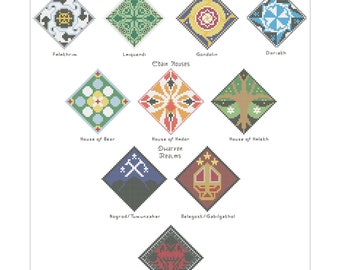 Kingdoms of the First Age Patches