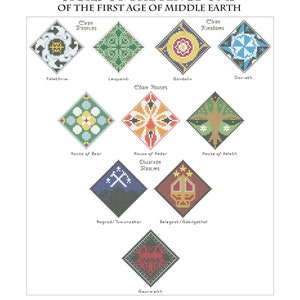 Kingdoms of the First Age Patches