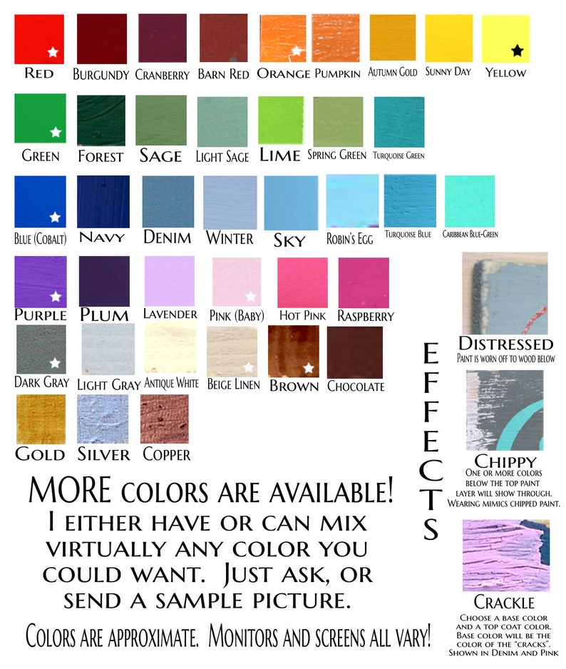 Hen House Name Signs Custom Coop Decor Weatherproof Etsy