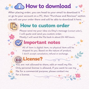 May include: An informational graphic with a white background and pastel floral accents. It features four sections: How to download, How to custom order, Important notes, and License, each with a corresponding icon and text instructions for digital files.