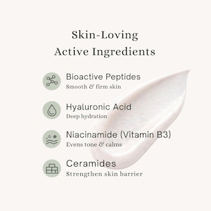 May include: Creamy white skincare product with the text "Skin-Loving Active Ingredients." The image lists Bioactive Peptides, Hyaluronic Acid, Niacinamide (Vitamin B3), and Ceramides with their benefits. The background is a light beige.