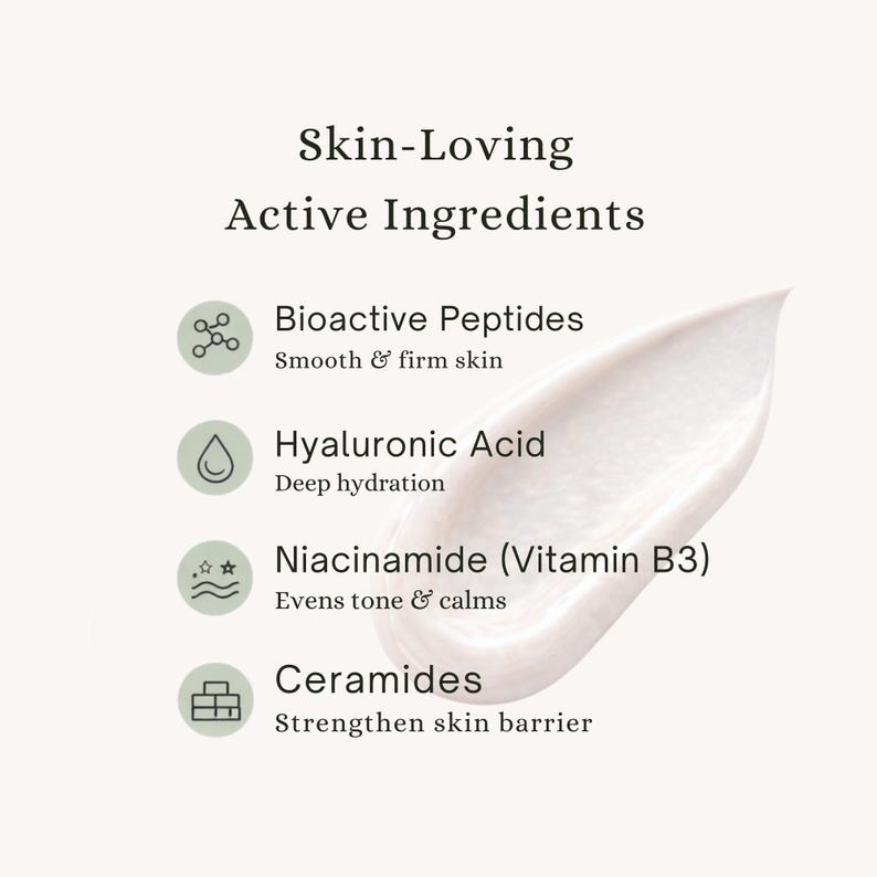 May include: Creamy white skincare product with the text "Skin-Loving Active Ingredients." The image lists Bioactive Peptides, Hyaluronic Acid, Niacinamide (Vitamin B3), and Ceramides with their benefits. The background is a light beige.