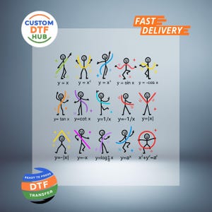 Puede incluir: Una hoja de transferencia DTF con catorce figuras de palitos negras, cada una posada para imitar la forma de un gráfico de función matemática específico. Las funciones incluyen y=x, y=x², y=x³, y=sin x, y=-cos x, y=tan x, y=cot x, y=1/x, y=-1/x, y=|x|, y=-|x|, y=-x, y=log1/ax y x²+y²=a².