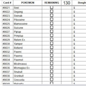 May include: A detailed table lists Pokémon cards with card numbers, names, and rarity levels. The table includes columns for "Remaining," "Bought," and "Trade," with a total of 130 cards. The rarity levels range from Common to Double Rare.