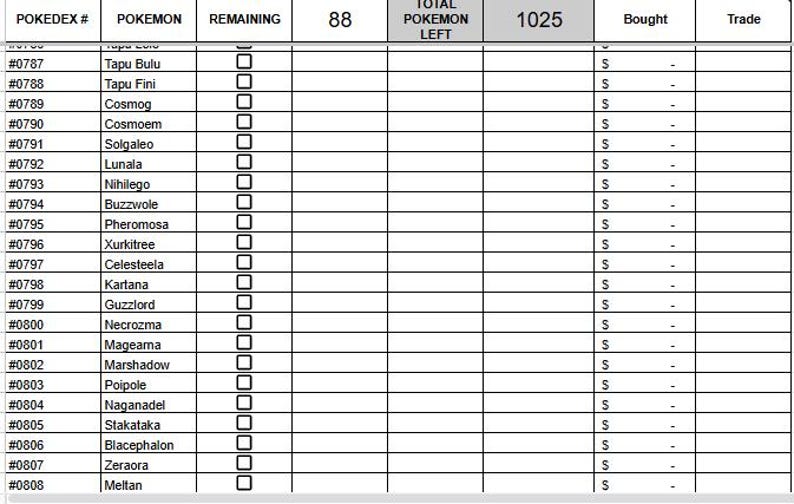 Pokemon 1025 Collection Checklist Gen 19 Checklist Master Set