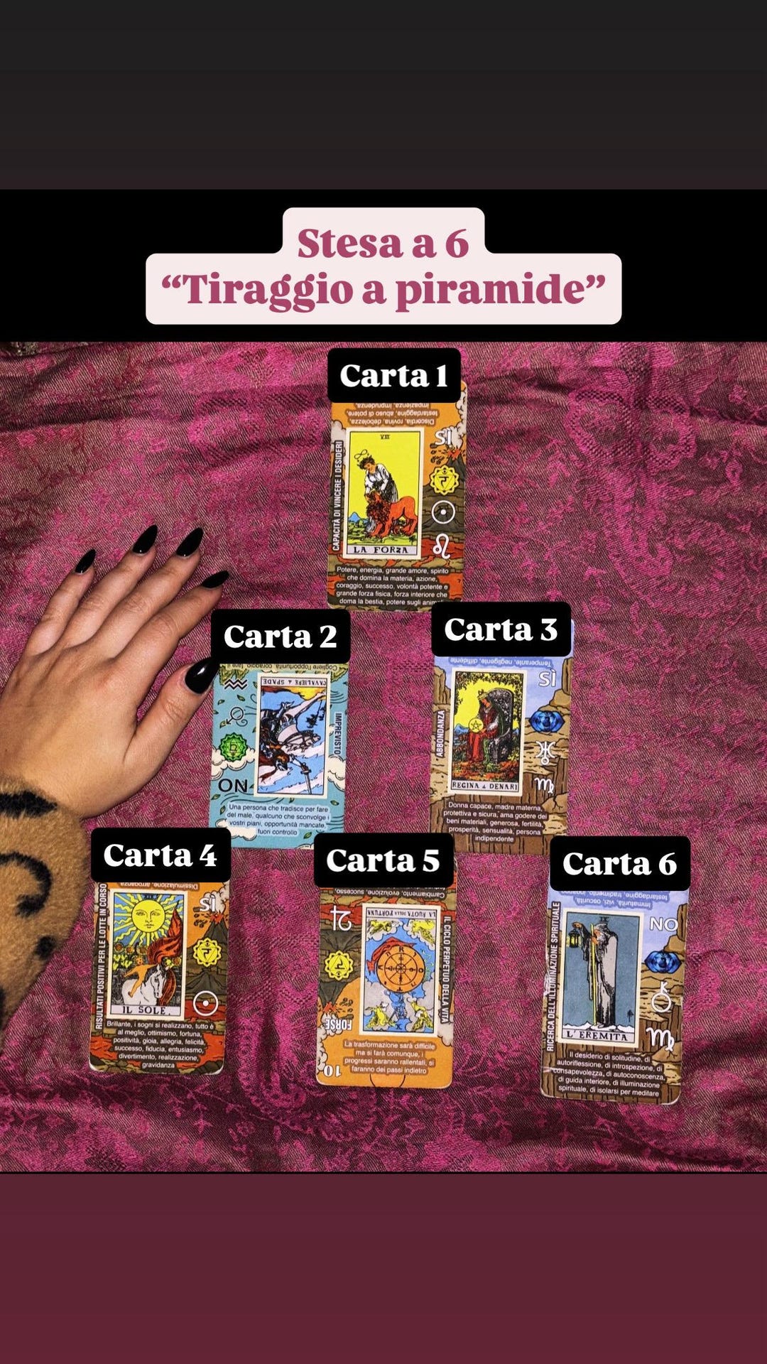 6-card Tarot Spread - Pyramid Spread - Etsy UK