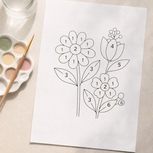 May include: A paint-by-number floral design on white paper. The outline features three flowers with numbered sections for coloring. A palette with paint colors, a paintbrush, and a jar of water are in the image.