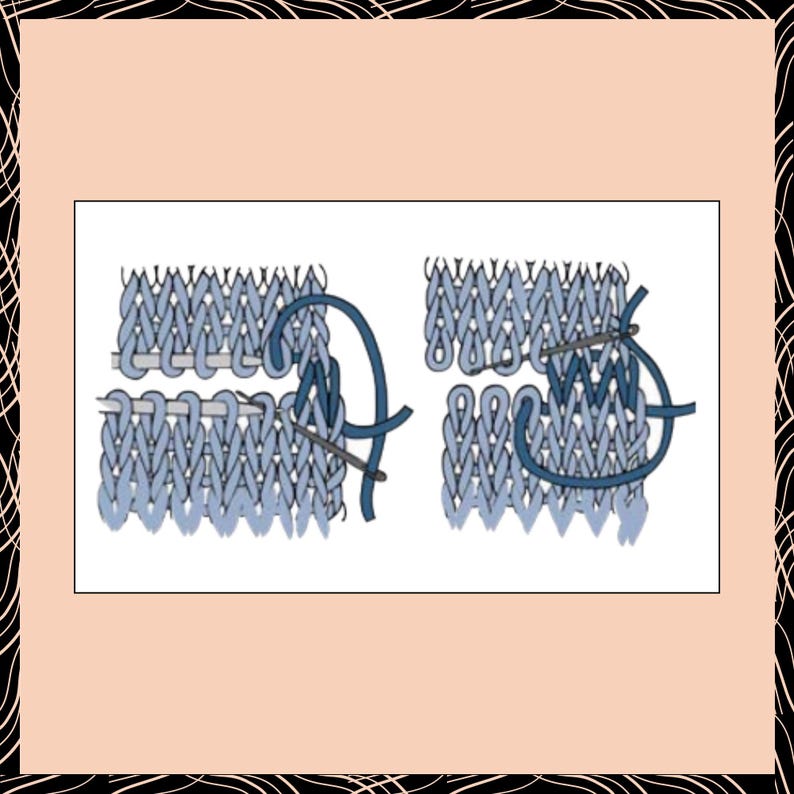 Peut inclure: Diagram illustrant deux &eacute;tapes d'une technique de tricot. L'image pr&eacute;sente des gros plans de tissu tricot&eacute; bleu clair, avec du fil et des aiguilles bleu fonc&eacute; d&eacute;montrant les &eacute;tapes. Le fond est de couleur p&ecirc;che clair.