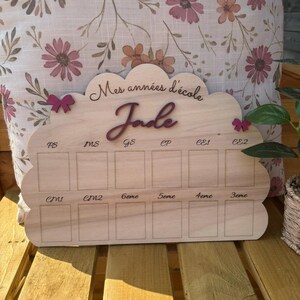 Peut inclure: Une plaque souvenir en bois clair pour les années scolaires avec un bord supérieur festonné. La plaque porte le texte "Mes années d'école" et le prénom "Jade" en écriture sombre. Elle comporte douze emplacements rectangulaires pour les classes.