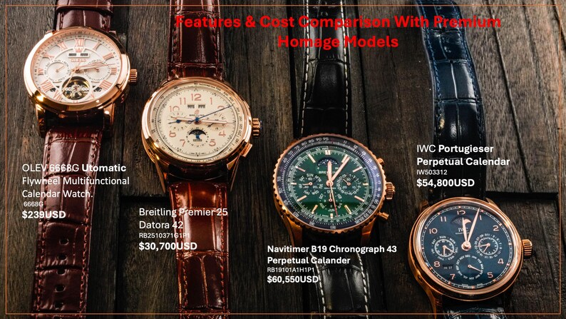 May include: An image showcasing four luxury watches with leather straps. The watches have gold and silver cases, with various dial designs and complications. Text includes watch model names and the phrase "Features & Cost Comparison With Premium Homage Models."