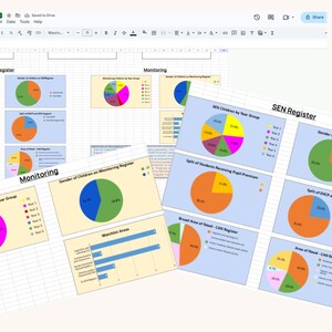 May include: A digital spreadsheet document titled SENRegister&Figures featuring multiple colourful pie charts and bar graphs displaying data on student demographics, monitoring groups, and areas of need, with a logo for The Learning Nest in the corner.