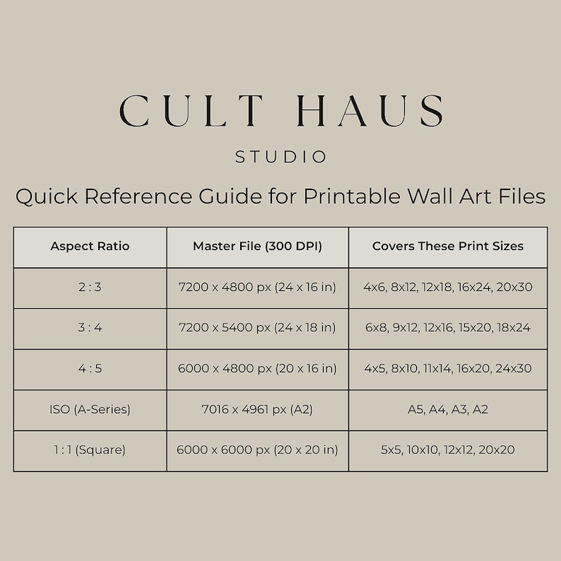 May include: A beige printable wall art guide from CULT HAUS STUDIO. The guide lists aspect ratios, master file sizes in pixels and inches, and print sizes. The guide includes ratios such as 2:3, 3:4, 4:5, ISO (A-Series), and 1:1 (Square).