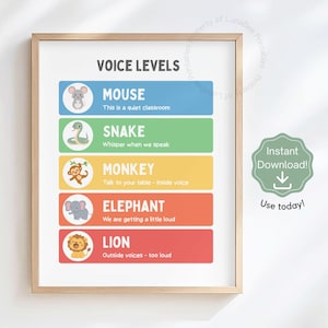 May include: A framed educational poster titled "VOICE LEVELS" with colorful sections for Mouse, Snake, Monkey, Elephant, and Lion. Each section includes a corresponding animal illustration and voice level instructions. A green badge says "Instant Download!" and "Use today!"