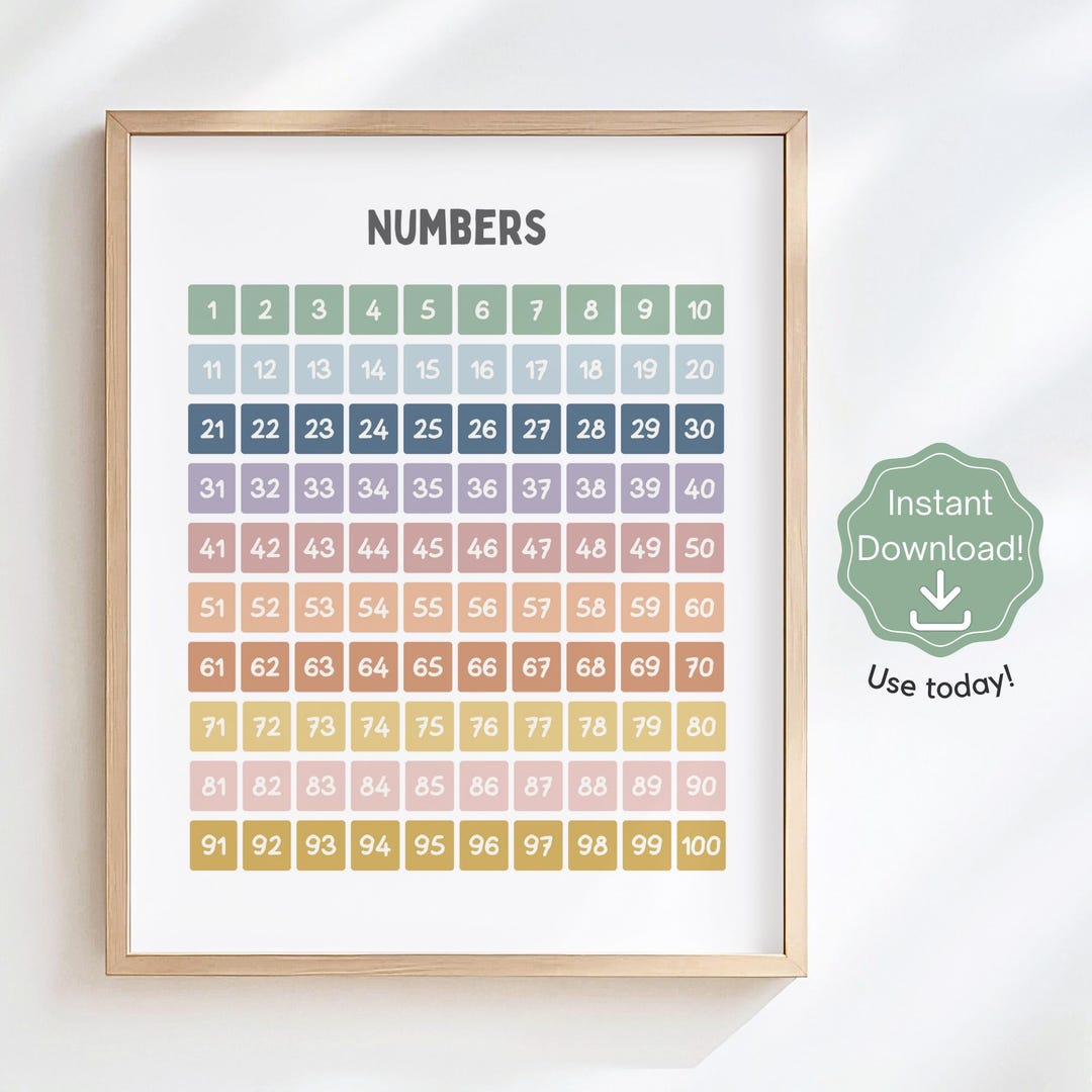 Educational Poster | Number Chart Printable | Classroom Decor | Boho ...