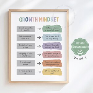 May include: A framed print with the words "Growth Mindset" at the top. The print features phrases like "I made a mistake, I ruined it" paired with positive affirmations. A green badge with "Instant Download!" and "Use today!" is on the right.