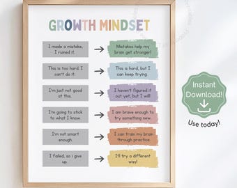 Wachstumsmentalität, Klassenzimmer Druck, tägliche Mindset Veränderungen, Beruhigungsecke, Geschenk für Grundschullehrer (Instant Download)