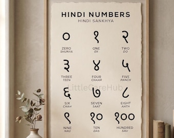 Hindi Numbers Poster, Devanagari Script Learning Print, Bilingual Nursery Art (Digital Download)