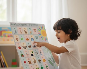 Hindi alphabet chart | varnamala learning poster for kids