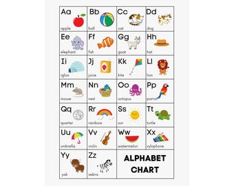 ABC Alphabet Chart | Kids Learning Poster, Nursery Wall Art