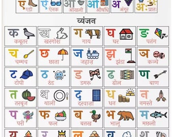 Hindi alphabet chart for kids, varnamala poster with pictures (digital print)