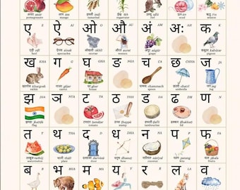 Hindi alphabet wall art, hindi varnamala poster, watercolor nursery decor (digital print)