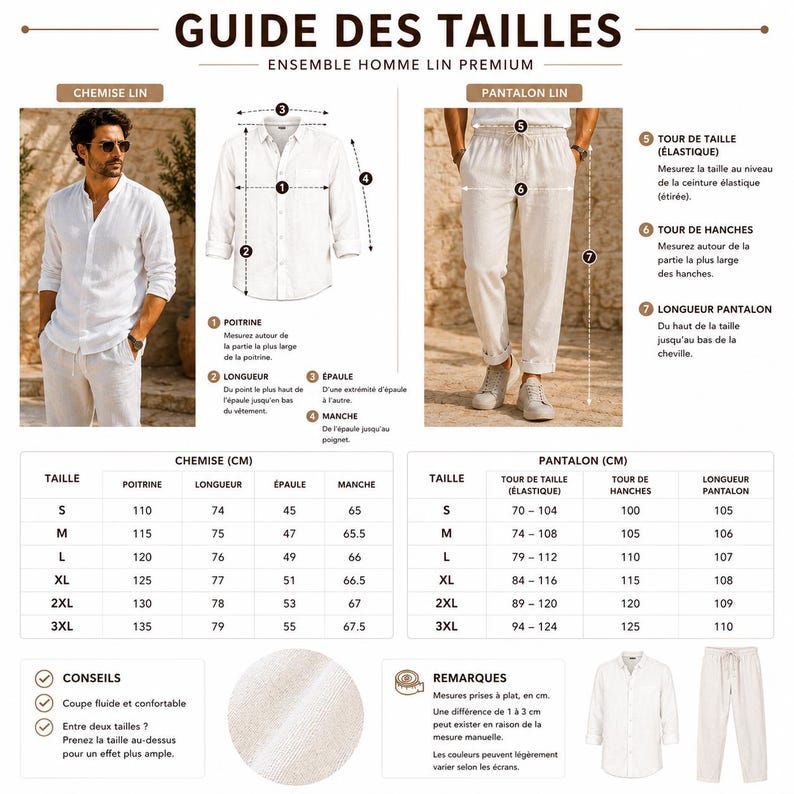 Pode incluir: Um guia de tamanhos para um conjunto de camisa e cal&ccedil;as de linho, com diagramas mostrando pontos de medi&ccedil;&atilde;o numerados para peito, comprimento, ombro, manga, cintura, ancas e entrepernas, juntamente com duas tabelas detalhadas com medidas em cm.
