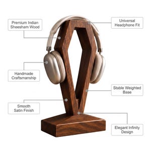 May include: A dark brown wooden headphone stand with an infinity-shaped frame and a rectangular base, holding a pair of beige over-ear headphones. Text labels include Premium Indian Sheesham Wood, Universal Headphone Fit, Handmade Craftsmanship, Stable Weighted Base, Smooth Satin Finish, and Elegant Infinity Design.