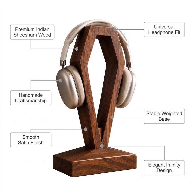 May include: A dark brown wooden headphone stand with an infinity-shaped frame and a rectangular base, holding a pair of beige over-ear headphones. Text labels include Premium Indian Sheesham Wood, Universal Headphone Fit, Handmade Craftsmanship, Stable Weighted Base, Smooth Satin Finish, and Elegant Infinity Design.