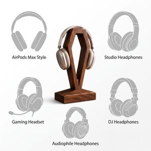 May include: A dark brown wooden headphone stand with a geometric, elongated hexagonal frame and a rectangular base. A pair of light-colored over-ear headphones rests on the stand. Surrounding the stand are five gray icons of various headphones labeled AirPods Max Style, Studio Headphones, Gaming Headset, DJ Headphones, and Audiophile Headphones.