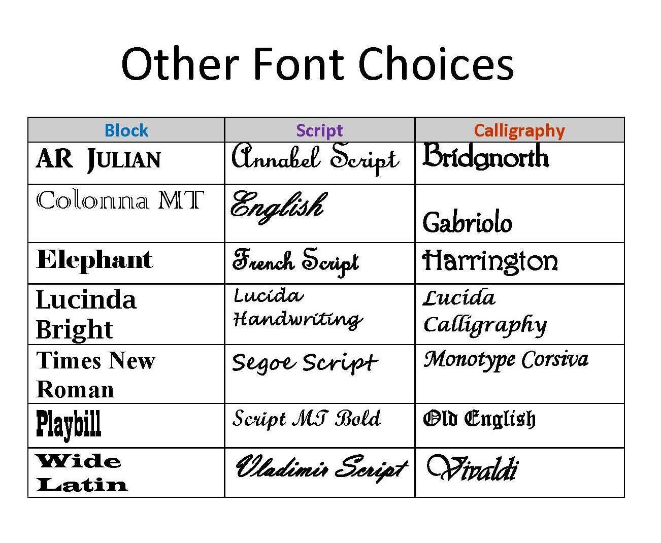 Custom Etched Wine Glasses Bride and Groom Wine Glasses Etsy