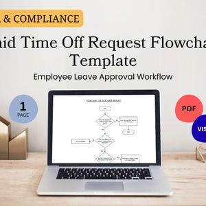 PTO Request Flowchart Template | Editable Employee Leave Workflow (Visio, PDF)