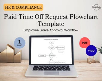PTO Request Flowchart Template | Editable Employee Leave Workflow (Visio, PDF)