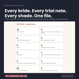 May include: A digital dashboard for bridal makeup artists featuring the text Every bride. Every trial note. Every shade. One file. It displays a grid of 12 white boxes with numerical data and labels tracking enquiries, bookings, trials, and product logs.