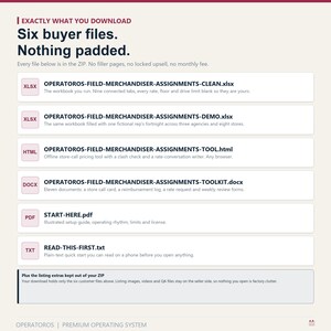 Retail Merchandiser Assignment Tracker, Store Call Pricing Calculator, Reimbursement Log (Digital Download)