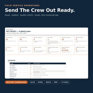 May include: A digital dashboard titled Field Service Operations: Send The Crew Out Ready. It displays a Route Verdict of NOT READY with 5 gates open, featuring a grid of metrics like jobs scheduled, completed, and supplies to restock, plus a scoreboard table.