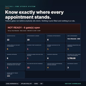 Puede incluir: Un panel digital para un sistema de estudio de tatuajes y PMU titulado Know exactly where every appointment stands. Muestra métricas como clientes registrados, citas programadas y próximas citas con datos numéricos e indicadores.