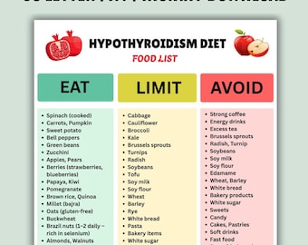 Lista de alimentos imprimible para hipotiroidismo, alimentos que se deben comer y evitar con hipotiroidismo, lista de compras para la dieta de la tiroides (PDF), tabla de alimentos sin gluten