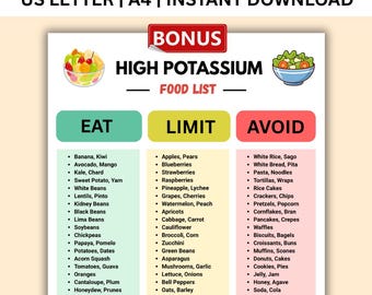 High Potassium Foods to Avoid, Food List, Potassium Rich Foods, Potassium Foods, Grocery List, Shopping List, Food Guide, Food Journal, PDF