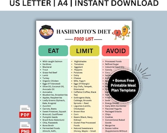 Hashimoto-dieetlijst, tabel met voedingsmiddelen voor schildklier en hypothyreoïden, Hashimoto-boodschappenlijst, Hashimoto-lijst met voedingsmiddelen, grafiek met schildklierdieet, pdf-bestand