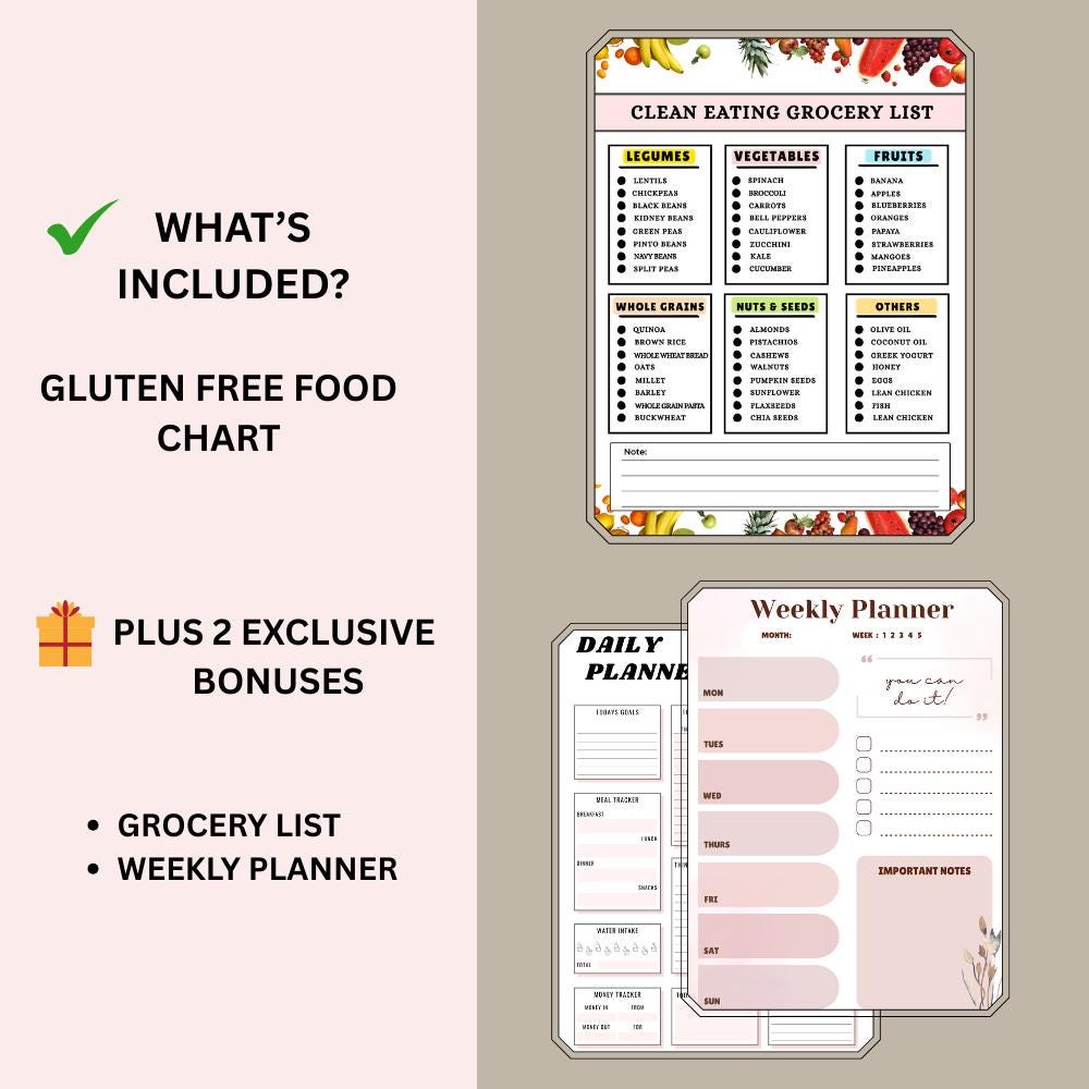 Clean Eating Grocery List Printable, Clean Eating Food List PDF, Whole ...