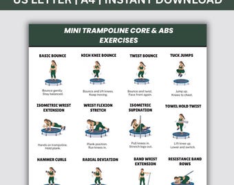 Esercizi per addominali e core sul mini trampolino, tabella di allenamento addominale sul trampolino, tabella di allenamento sul rebounder, poster fitness per la palestra di casa, download digitale in PDF