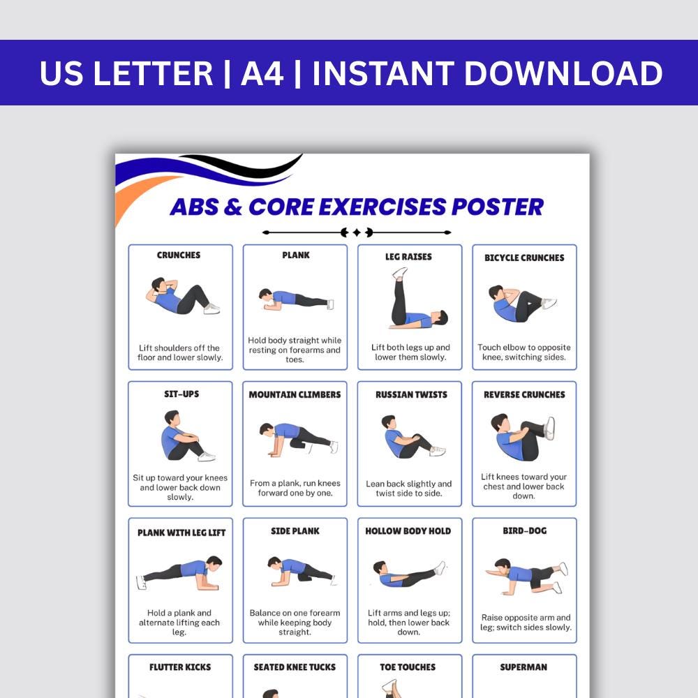 Abs Core Workout Abs & Core Exercises Poster, No Equipment Home Ab Workout Chart ...