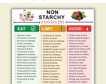 Elenco di alimenti non amidacei stampabile in PDF, poster con elenco di verdure non amidacee, elenco di alimenti a basso contenuto di amido, elenco di alimenti a basso contenuto di carboidrati, tabella degli alimenti vegetali in PDF