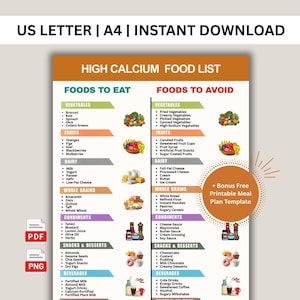 Calcium Food Food list: High Calcium Food Chart for Bone Health | Dairy & Non-Dairy Sources Printable PDF, Mental Health, Digital Print