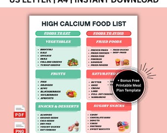 Calcium-Rich Food List Printable | High Calcium Foods Chart | Osteoporosis Diet | Calcium Foods Grocery, Fitness Planner For Kitchen Art