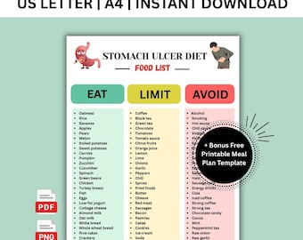 Afdrukbare lijst met voedingsmiddelen voor maagzweren, voedingstabel voor maagzweren, te eten voedingsmiddelen maagzweer Eetlimiet vermijden, lijst met voedingsmiddelen voor maagzweren, pdf