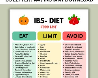Pdf-vriendelijke voedsellijst, IBS-boodschappenlijst voor maaltijdplanning, Low FOODMAP-dieettabel afdrukbaar, directe digitale download