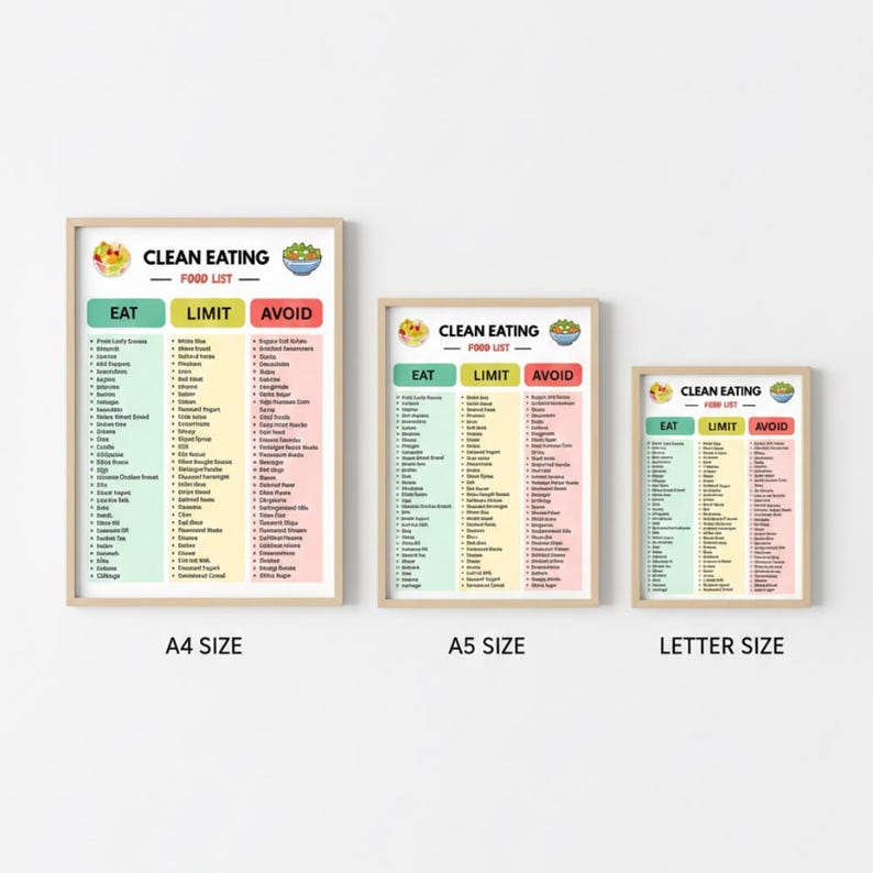 Clean Eating Food List, Whole Food Chart PDF, Clean Eating for ...